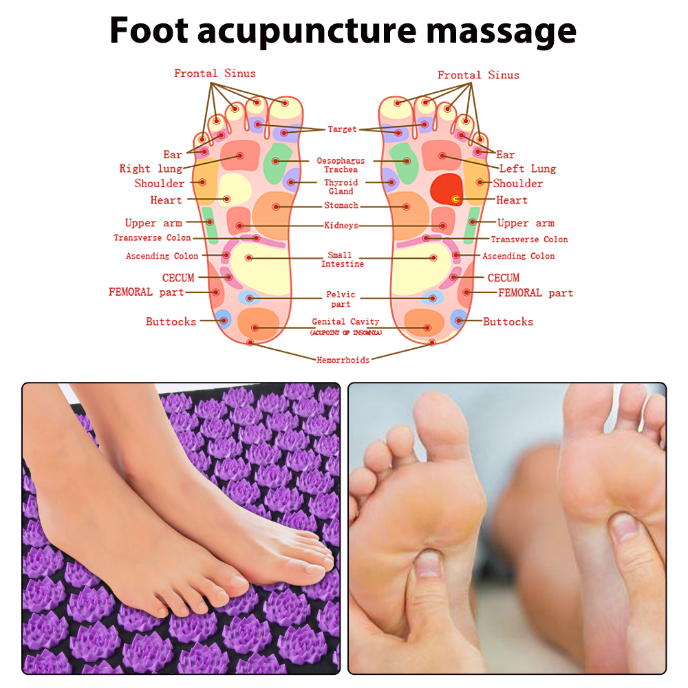 Acupressure Yoga Mat Kuznetsov - Yoga Fitness Tapis ulasan dan harga